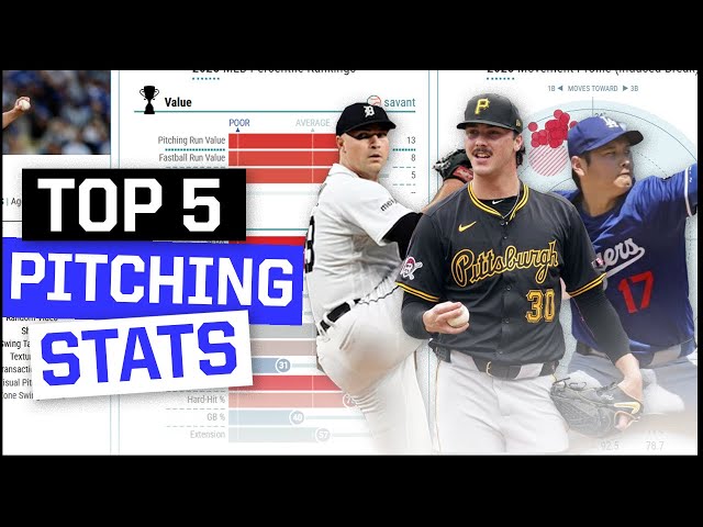 The 5 Pitching Stats MLB Teams Actually Care About