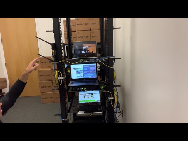 Mesh & Access Image with High/Low Frequency