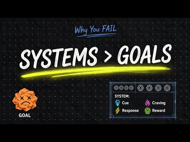 SYSTEMS ~ GOALS: Why You Fail & How 1% Habits Actually Work