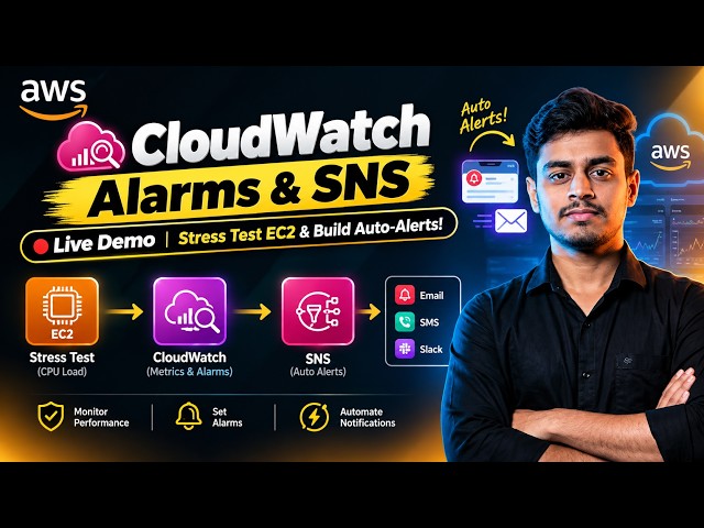 AWS CloudWatch Alarms & SNS Live Demo: Stress Test EC2 & Build Auto-Alerts! | DevOps
