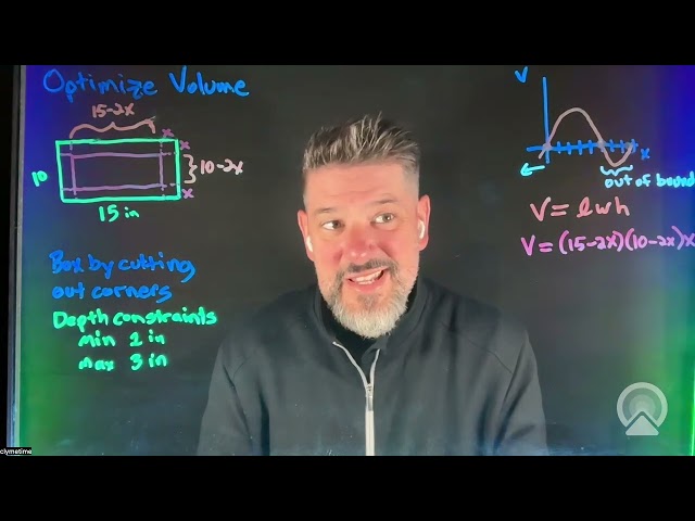 3.5 Content: Optimizing Volume