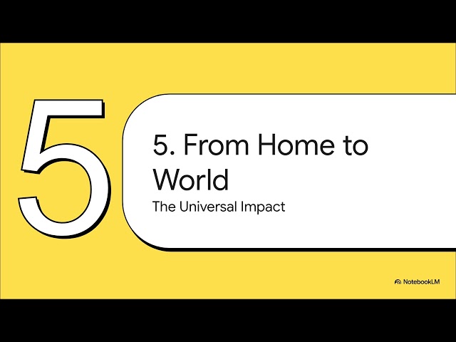 The Command Pattern: Master Undo, Macros & Smart Automation