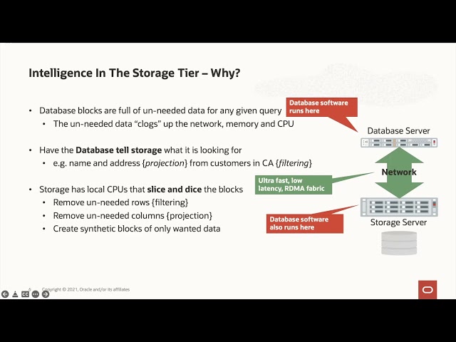 Exadata  Architecture and Internals Technical Deep Dive by Alex Blyth