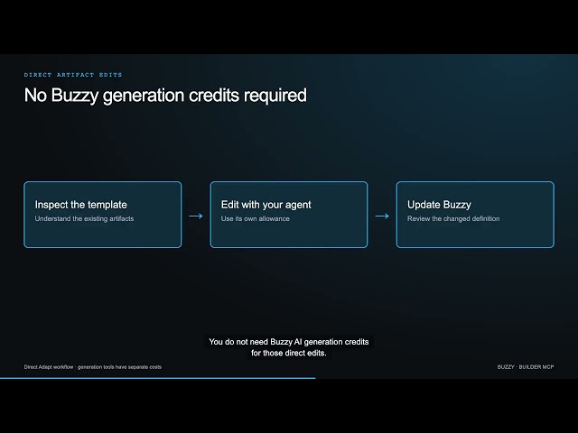 Build from Templates with Buzzy Builder MCP | Claude Code, Codex & Cursor
