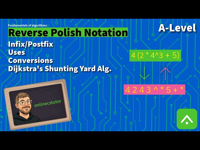Reverse Polish Notation - How to use a stack to evaluate expressions