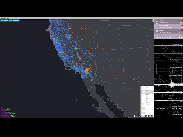 (Test) California Earthquake Early Warning with #GlobalQuake