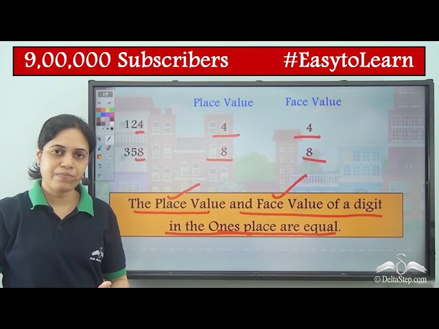 Place value and Face value | 4 digit numbers | Class 2 | ICSE | CBSE