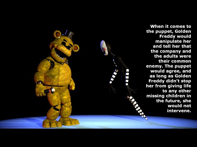 What if Golden Freddy became the TRUE villain of FNAF? (part 2)