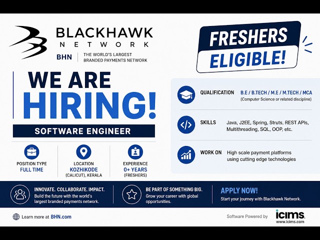 🔥 Blackhawk Network (BHN) Hiring Software Engineers | Freshers Eligible | Java Developer Jobs 2026