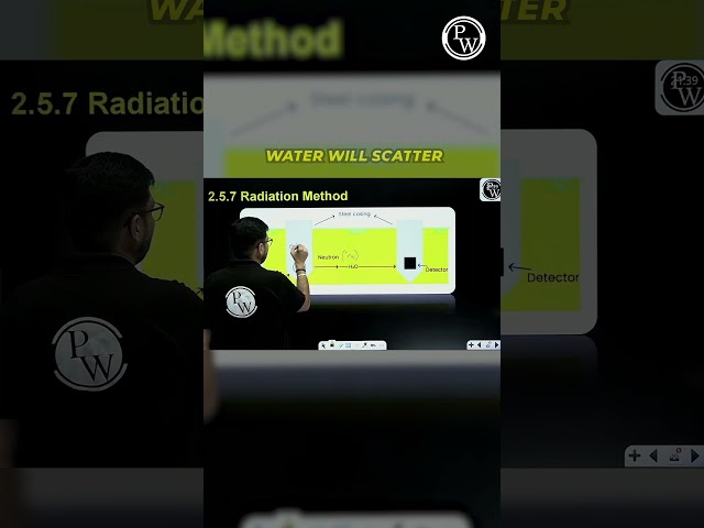 Radiation Method बड़ा Interesting Method है #Shorts #PhysicsWallah