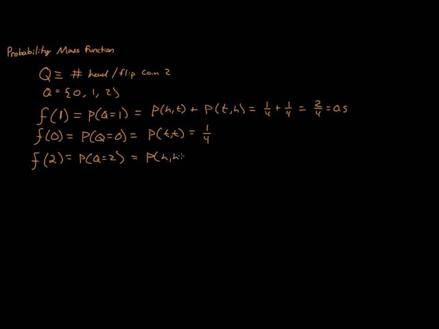 Probability Mass Function