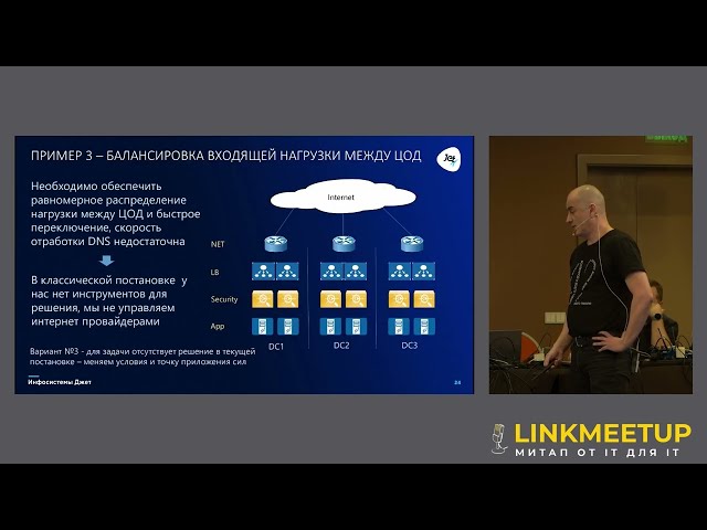 Weird architectures: why they happen and how to handle them. Pavel Mikhaylik. Jet Infosystems