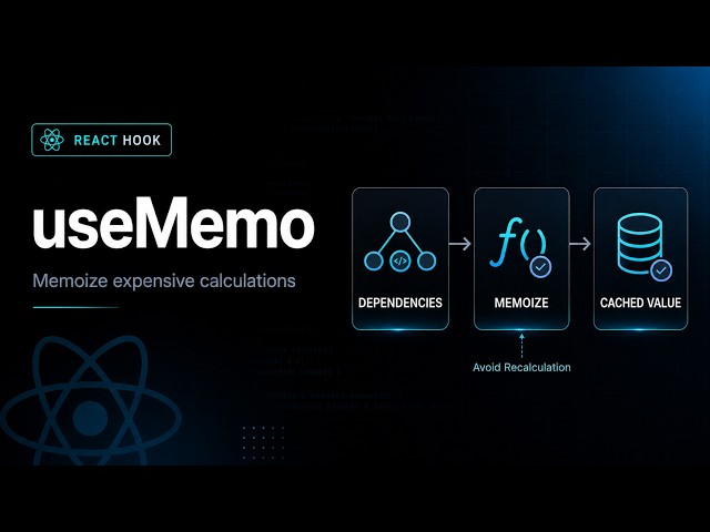 React Hooks Series #5 | useMemo Explained in Telugu | React JS Hooks Tutorial | Tech_nanisai
