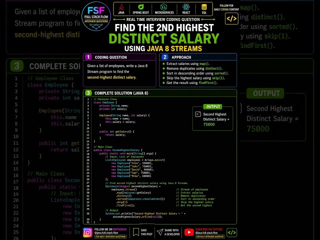 🔥 Java 8 Streams Interview Question | Find 2nd Highest Distinct Salary | Java Coding Interview