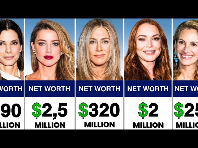 Richest Hollywood Actresses and Their Net Worth in 2025 (From Lowest to Highest)
