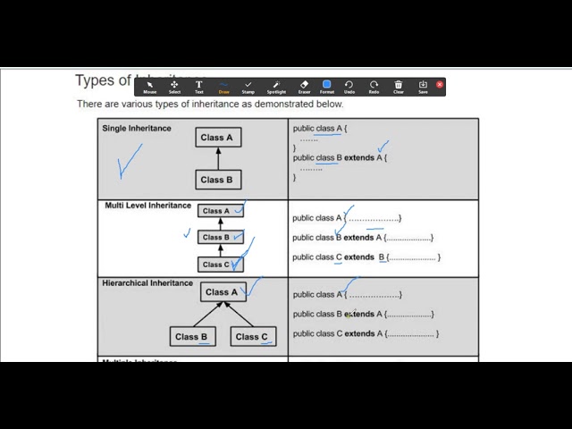 OOP WK 11 11  types of inheritance in java