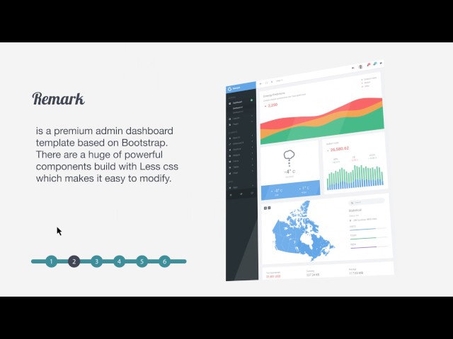 Best HTML5 AngularJS templates and themes