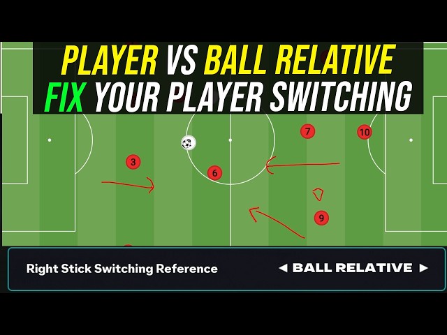 Why BALL RELATIVE is better than Player Relative & Improve your switching to be ACCURATE with this