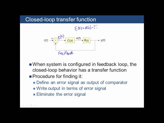 Derive closed loop transfer function