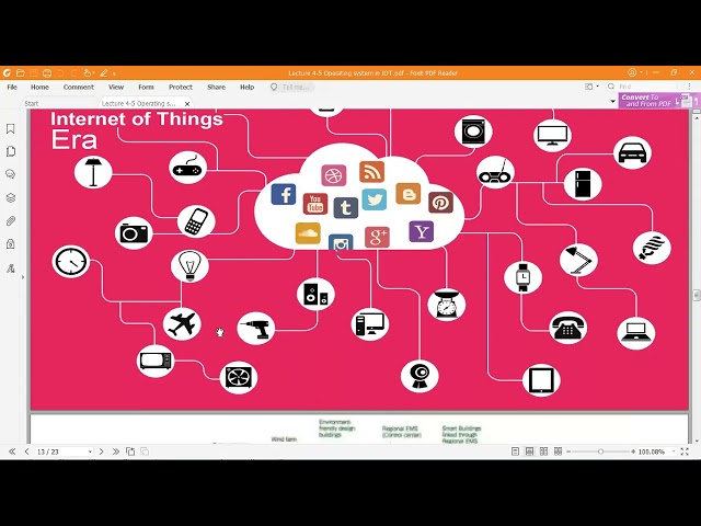 Mid term revision F2025 IoT