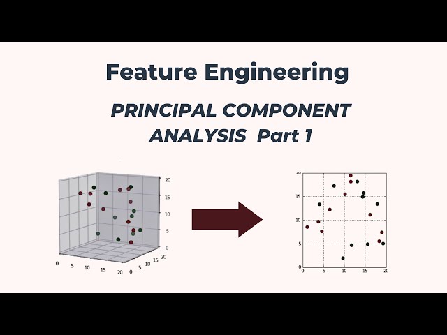 PCA in feature extraction for Machine Learning | Urdu/Hindi