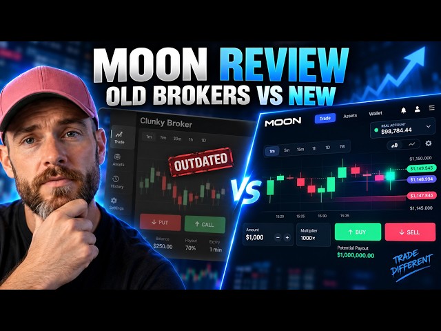 Best Binary Options Brokers or Trading App | Moon.Com Review