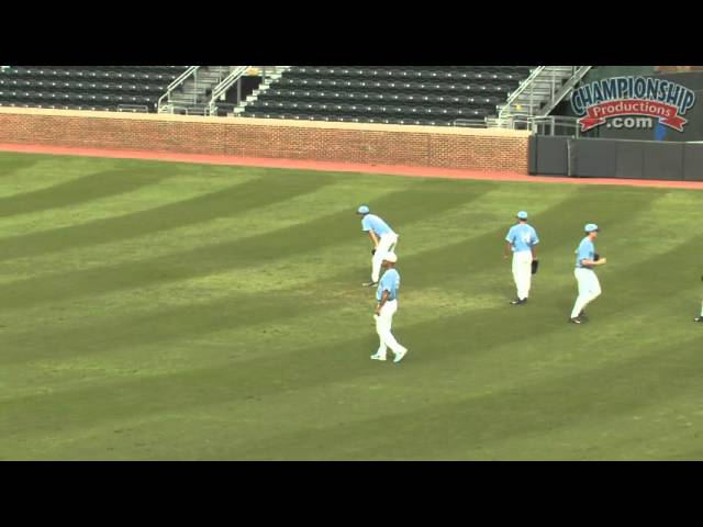 Game-Like Drills for Competitive Practices