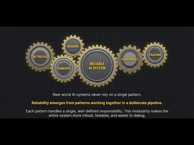 I Shipped AI Features That Broke. Here's What I Learned About AI Design Patterns