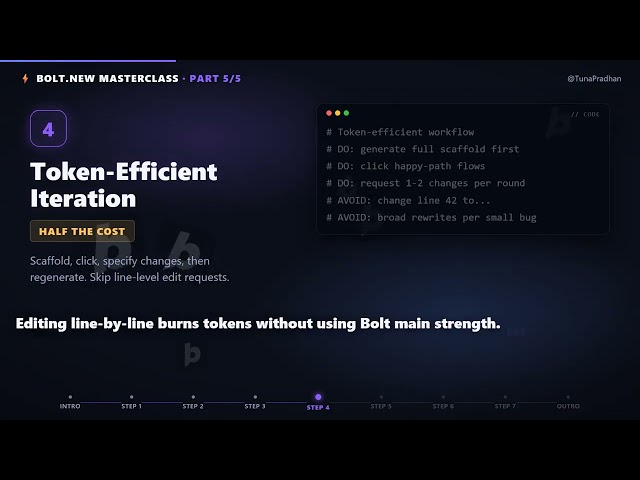 Bolt.new Masterclass Part 5: Power Prompting and Production (Expert)