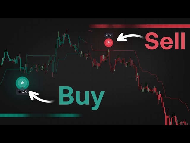 This Machine Learning Indicator Predicts Trends