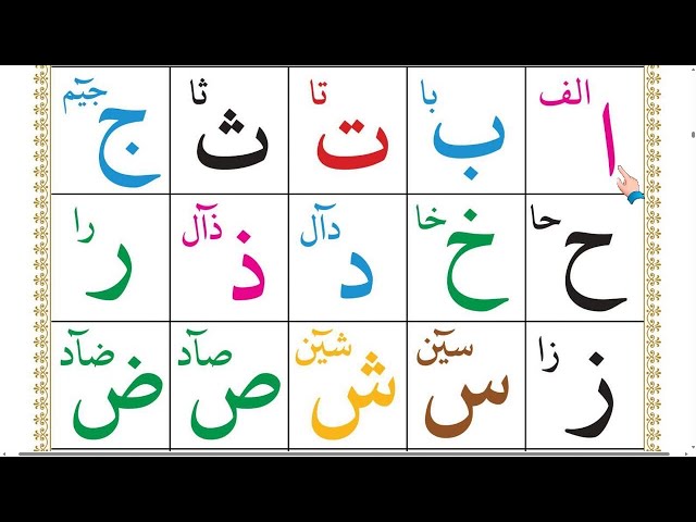 Arabic Alphabet in English | Alif Baa Taa Pronunciation | Learn Noorani Qaida with Tajweed