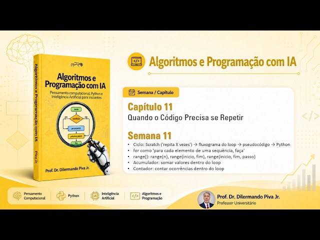 Repetição em Python: for, range(), Acumulador e Contador na Prática | Algoritmos e Progr. com IA #11