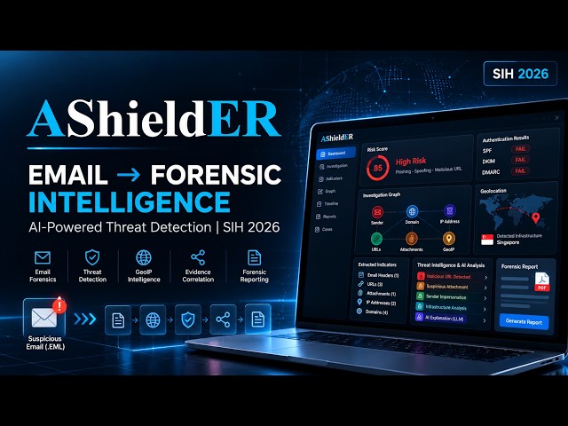 AShieldER | AI-Powered Email Threat Detection & Forensic Intelligence | SIH 2026
