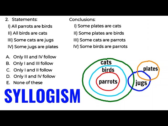 Logical Reasoning | SYLLOGISM Tricks