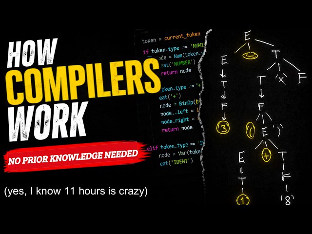 How exactly do computers understand code? Let’s invent a programming language to find out