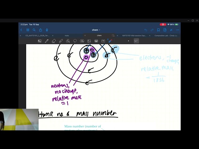MATS1101 T3 Crash Course 2026
