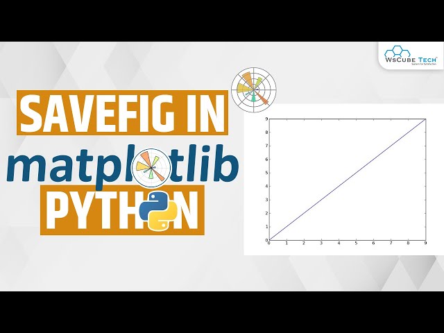 Matplotlib Savefig - How do I use Savefig in Matplotlib Python | Matplotlib Tutorial