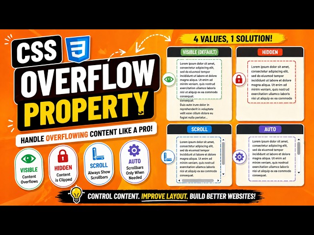 CSS || OVERFLOW ATTRIBUTE - VISIBLE, HIDDEN, SCROLL, AUTO, OVERFLOW-X, OVERFLOW-Y || TUTORIAL.