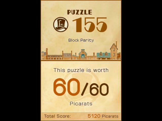 PL3 32a 155 Block Parity