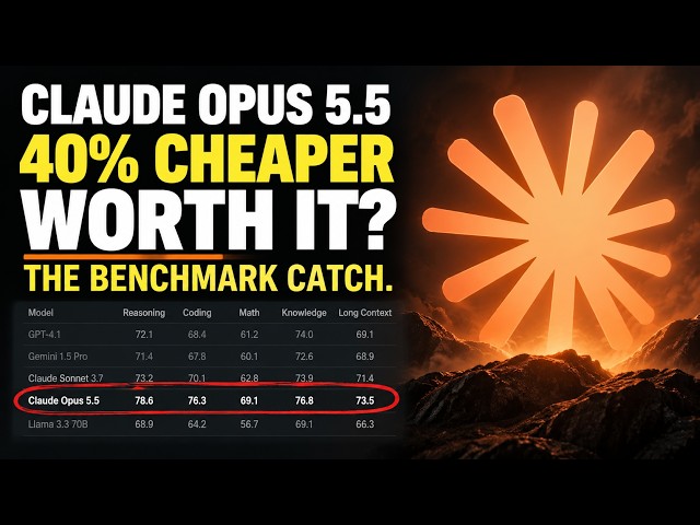 Claude Opus 5.5: Benchmarks, Price, and What Changed