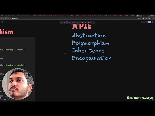 Concepts - OOPS (In java)