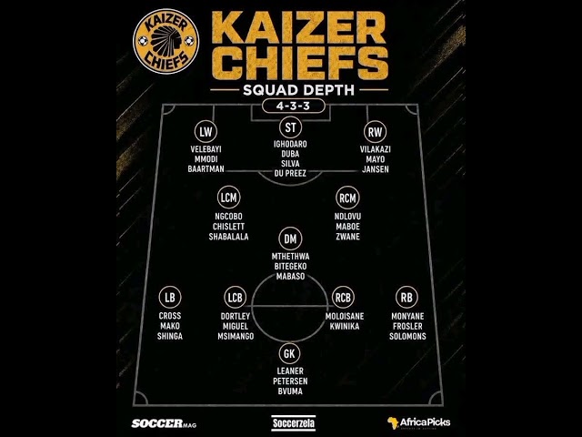 Possible line up kaizer chiefs tomorrow 