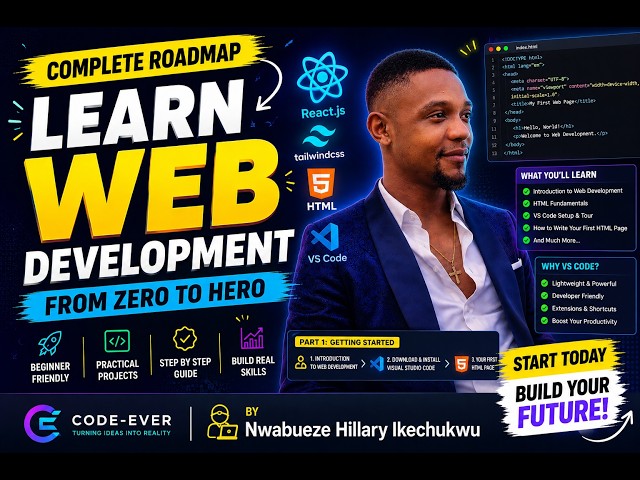 What is HTML? Learn the Basics of Web Development from Scratch (Beginner Friendly) 1
