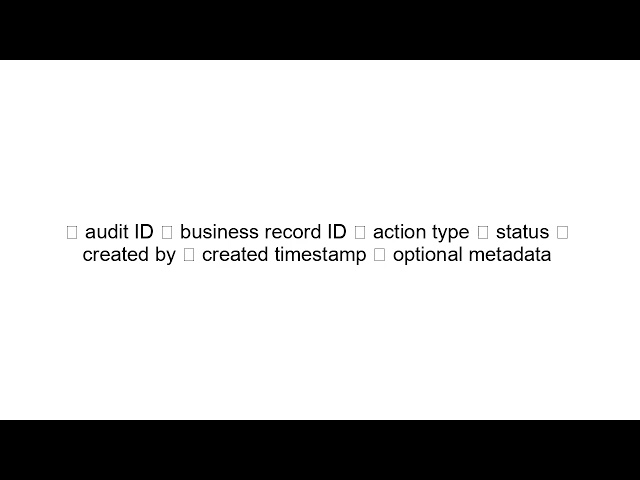 Balance Speed and Long-Term Design Interview Answer Step by Step | Software Developer STAR Guide