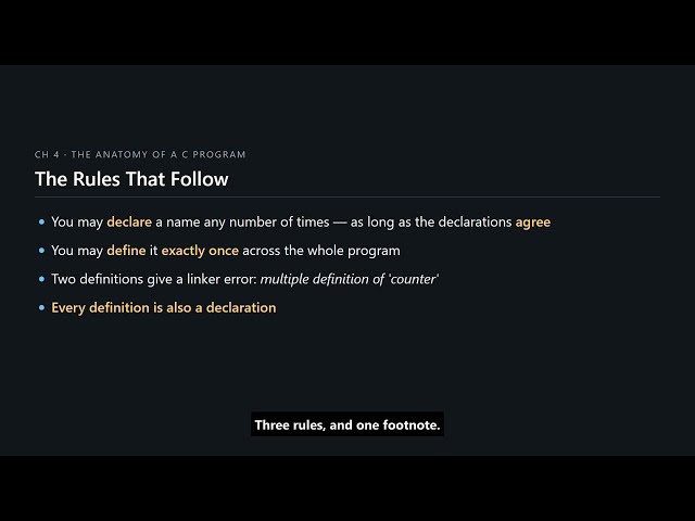 C Programming #30 — Declaration versus Definition