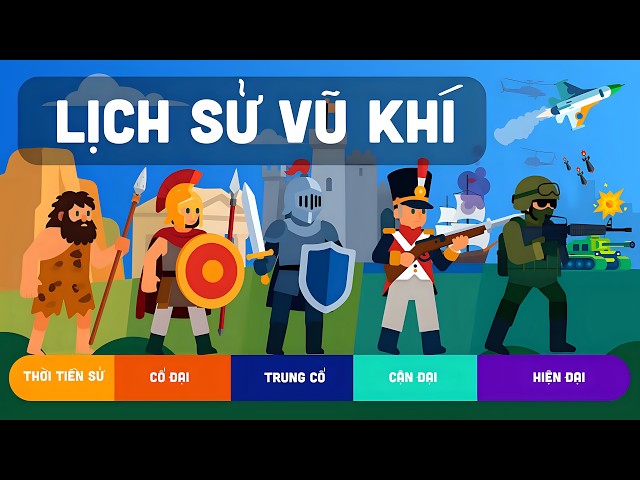Sự Tiến Hóa Của Vũ Khí Trong Lịch Sử Nhân Loại - EZ Sử