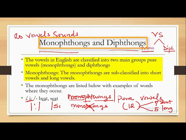 Structure Nominalization (SS 3, JAMB Tutorial, WAEC, NECO, Post-UTME, NABTEB)