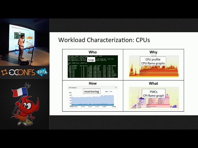 Keynote 3: System Performance Analysis Methodologies, by Brendan Gregg (EuroBSDcon 2017)