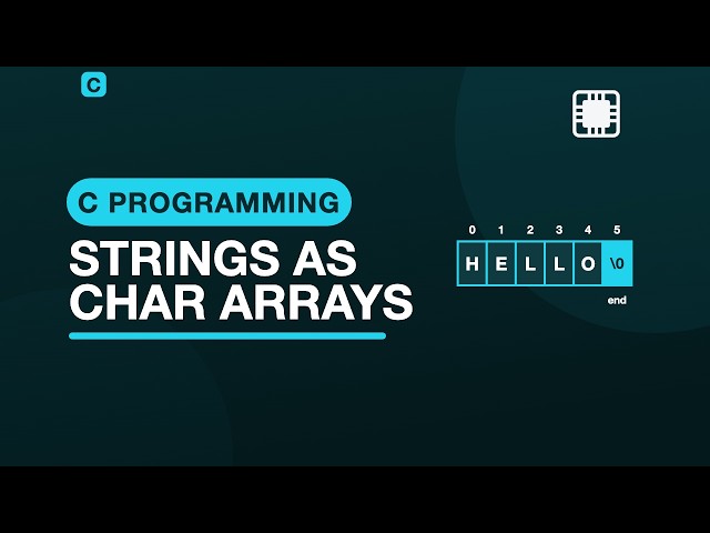 Strings as Character Arrays — Programming With C | 5.3