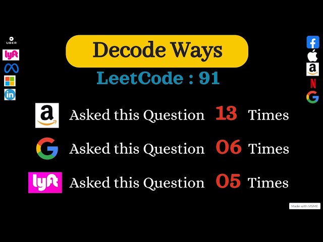 Decode Ways | LeetCode 91 (Medium)